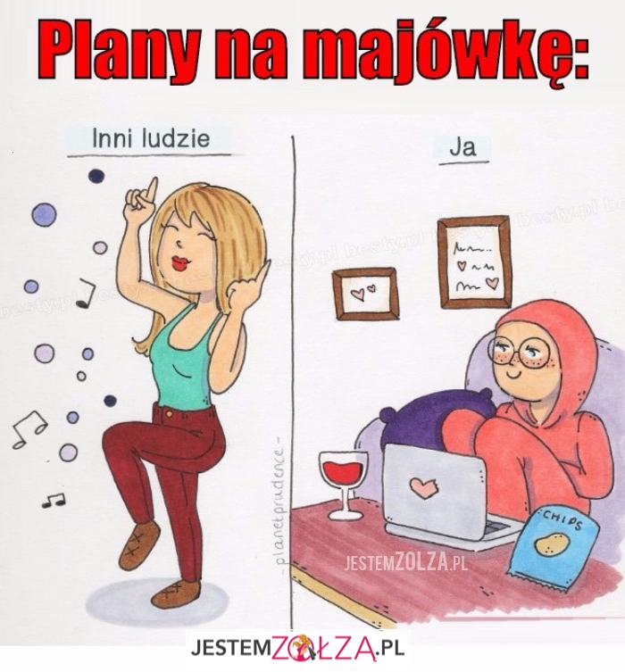 Plany na majówkę
