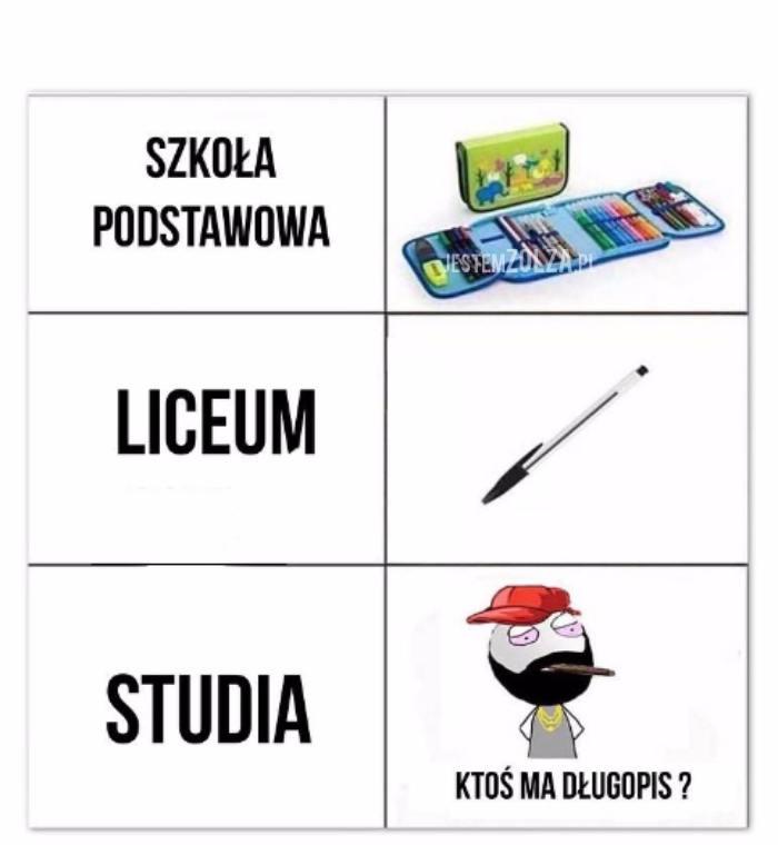 Szkoła podstawowa...