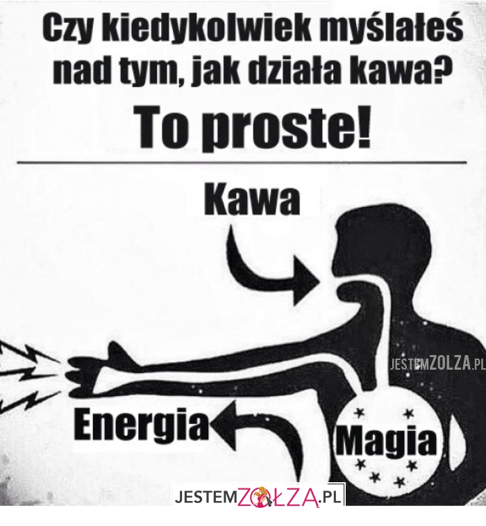 Jak działa kawa?