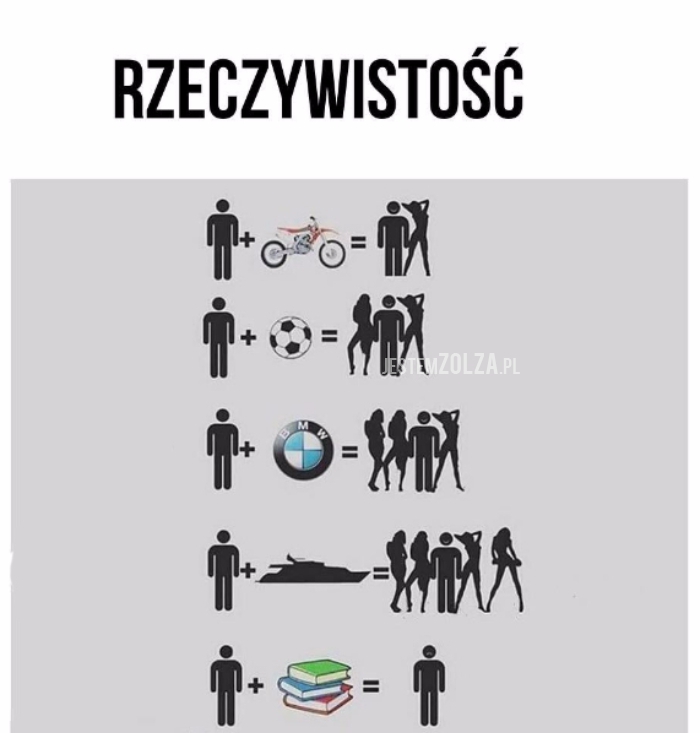 Rzeczywistość...