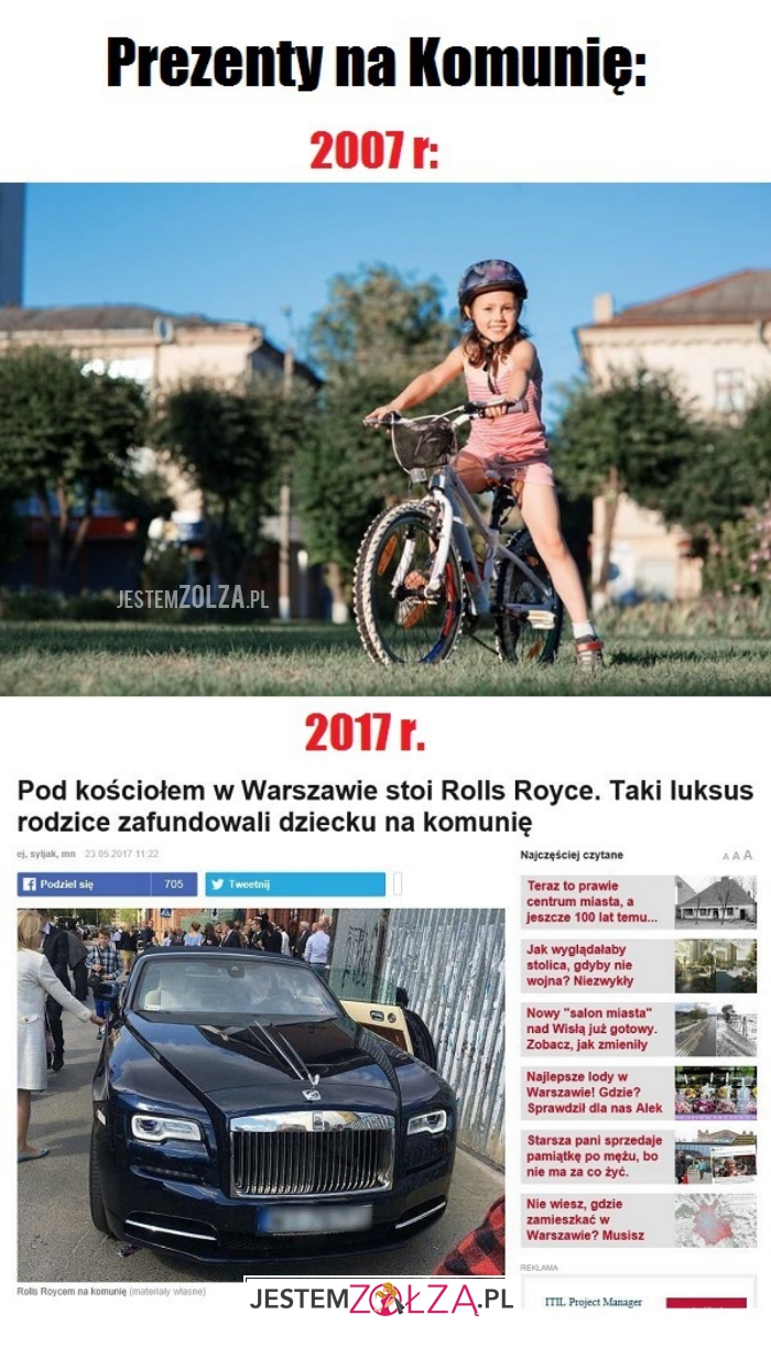 Prezenty na Komunię