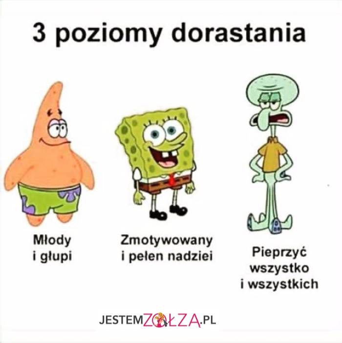 Poziomy