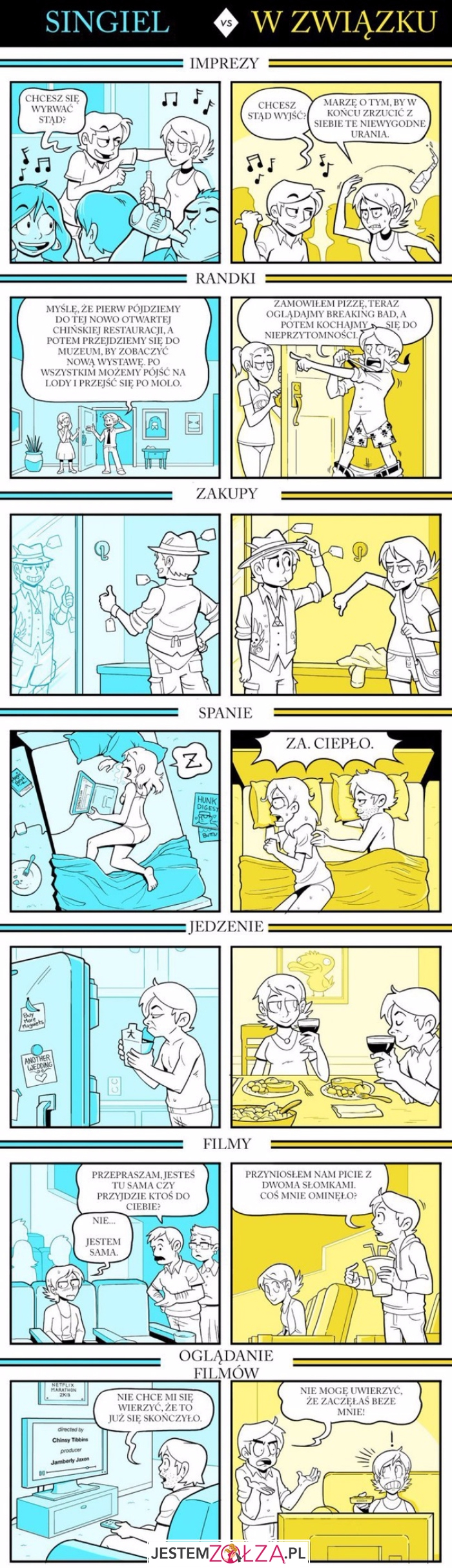 Singiel vs. w związku