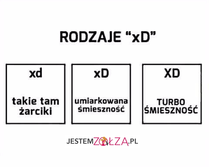 Rodzaje xD
