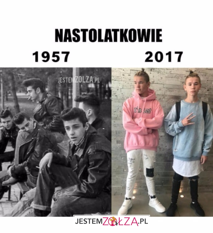 Nastolatkowie