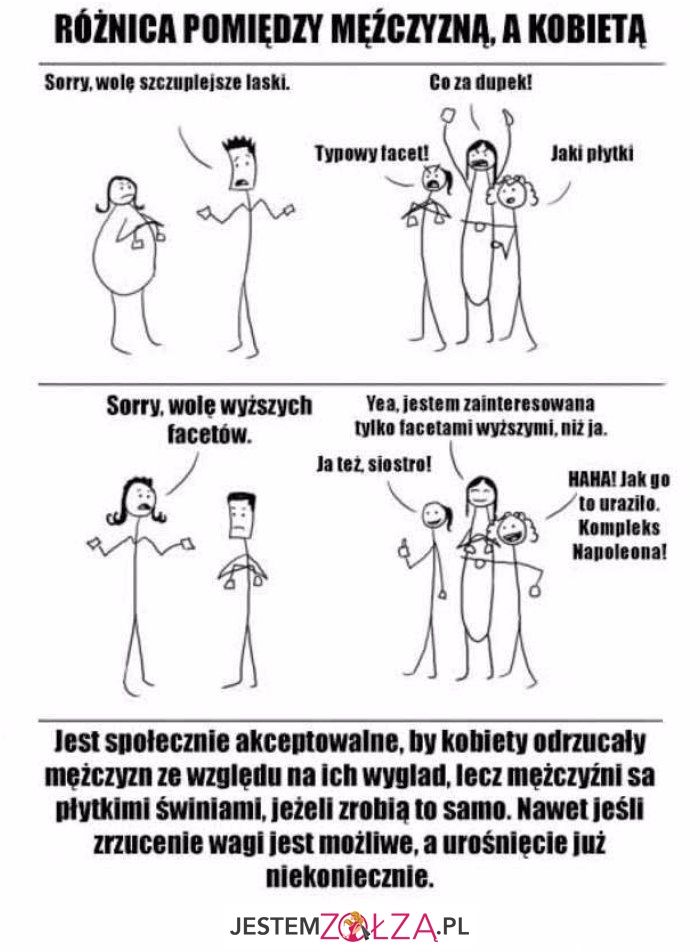 Różnice pomiędzy...