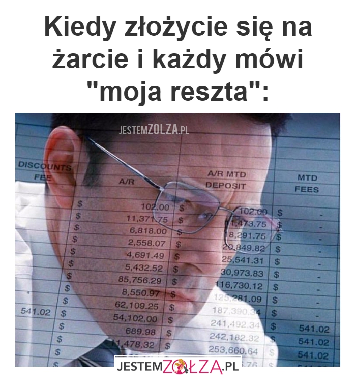 Kiedy złożycie się 