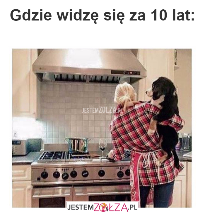 Gdzie widzę 