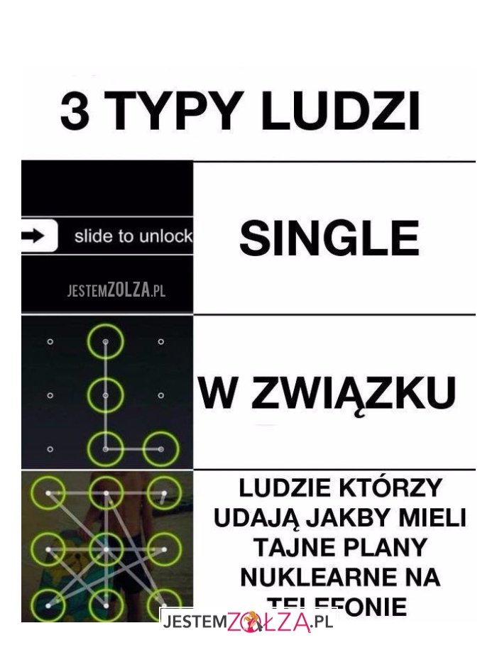 3 typy ludzi