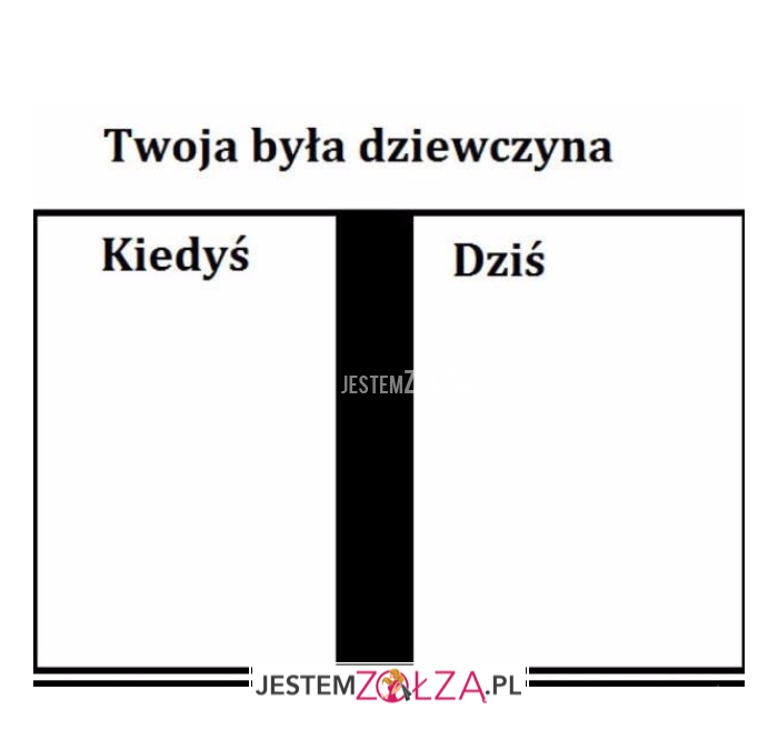 Twoja była dziewczyna