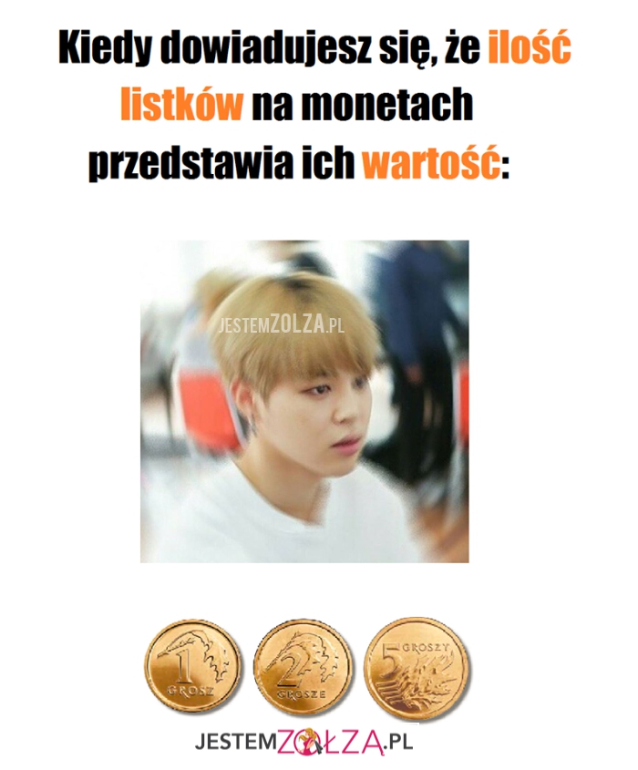 Kiedy dowiadujesz się