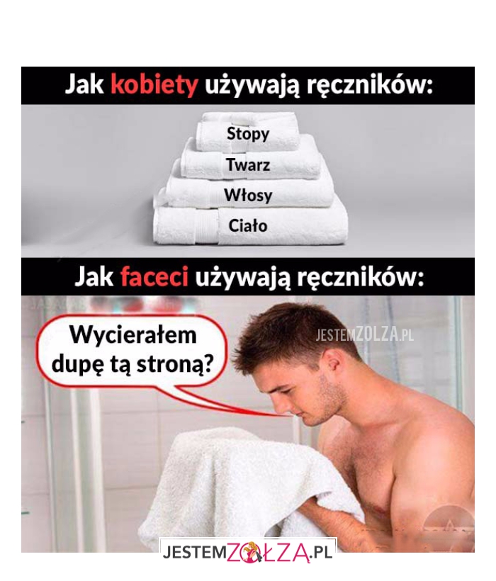 Jak kobiety używają