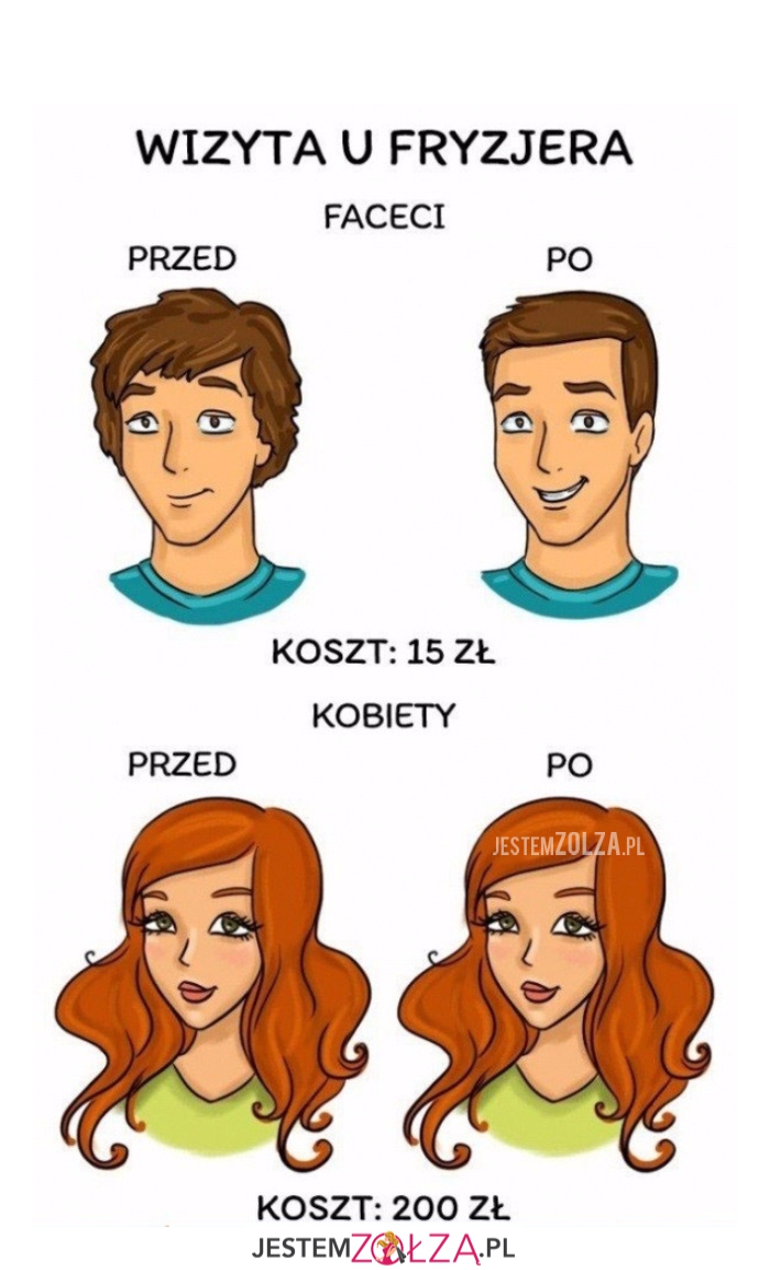 Wizyta u fryzjera...