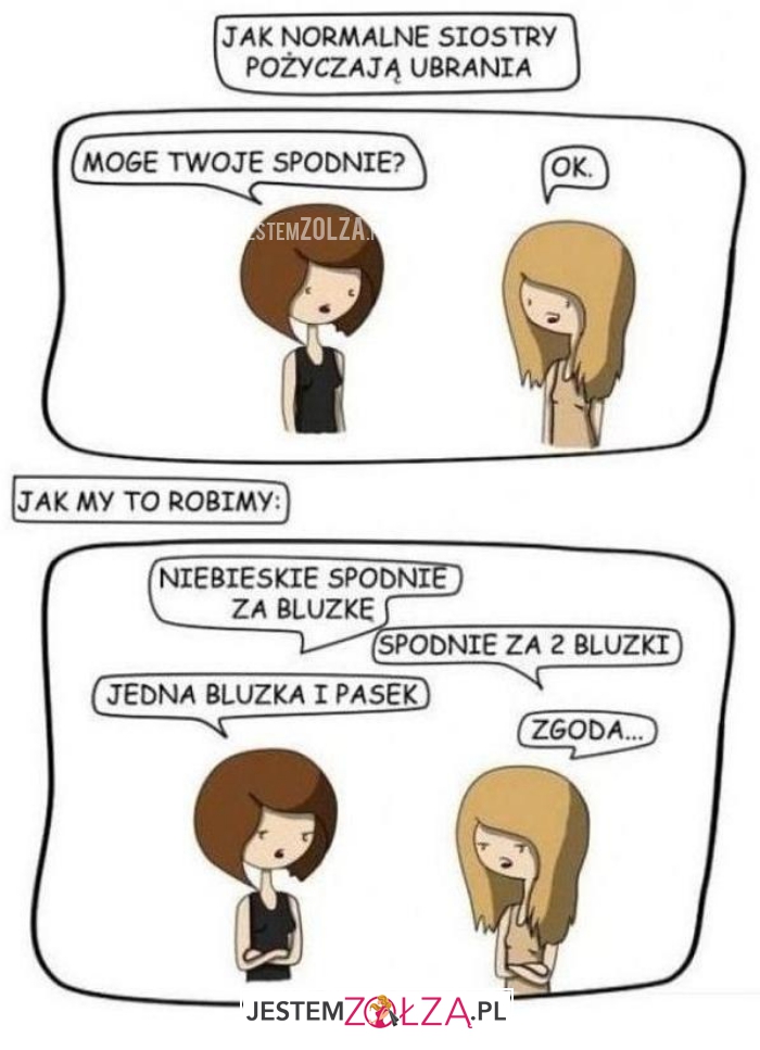 jak normalne