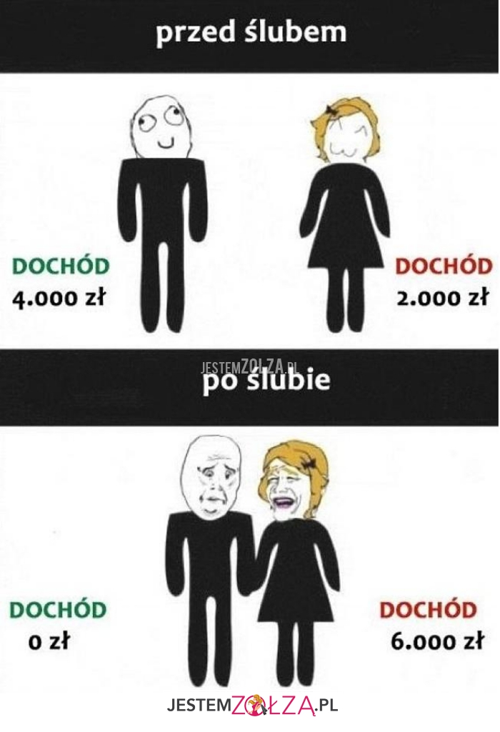 przed ślubem