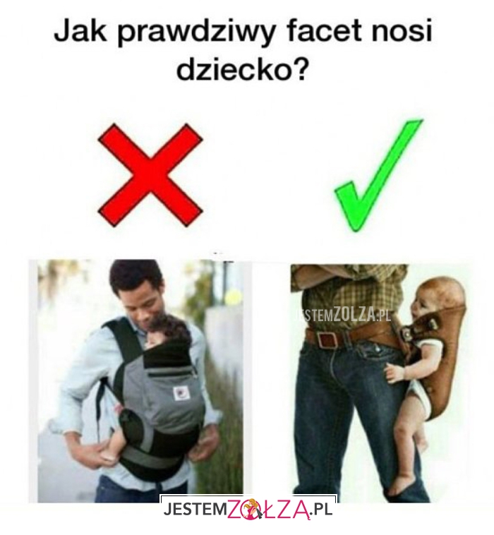 jak prawidłowo
