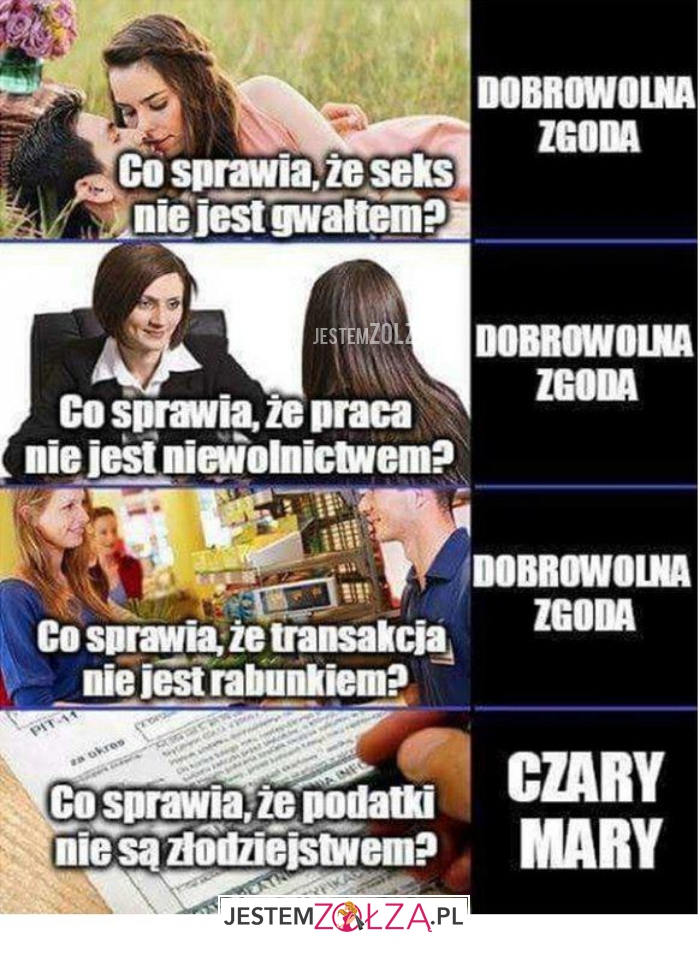 co sprawia
