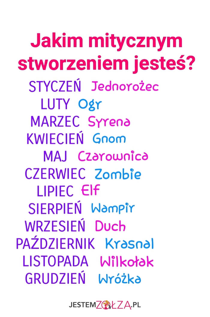 A ty kim jesteś? 