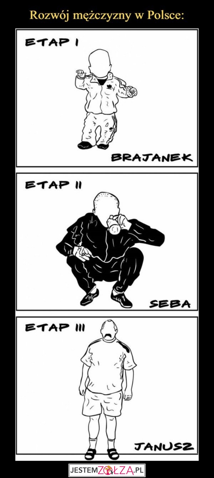 Rozwój mężczyzny...