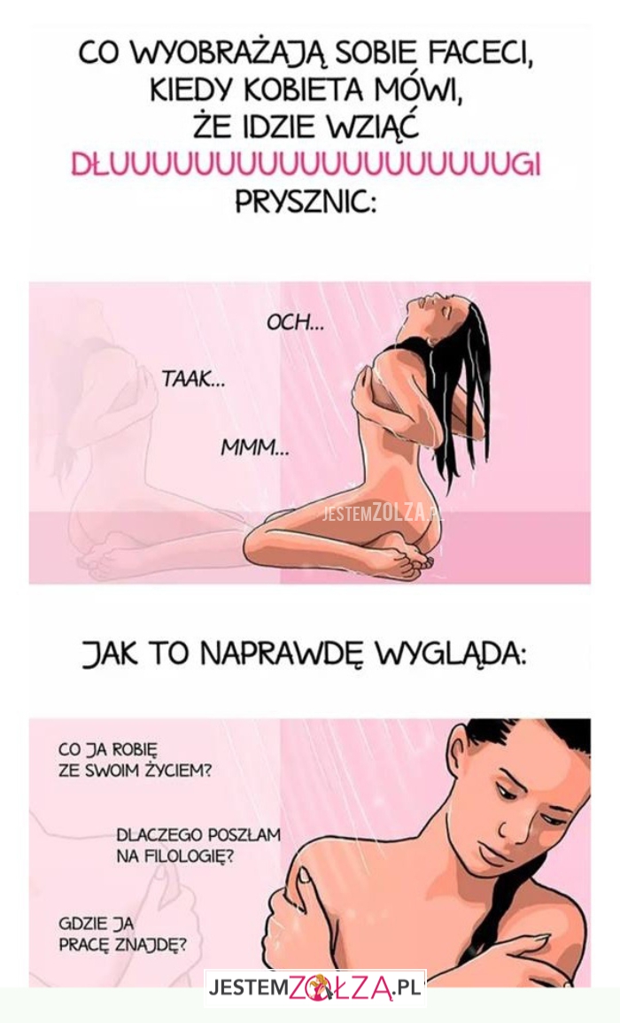 co wyobrażają sobie