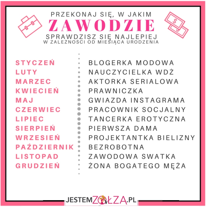 przekonaj się w jakim