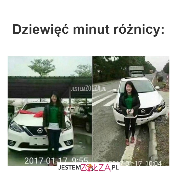 Dziewięć minut różnicy