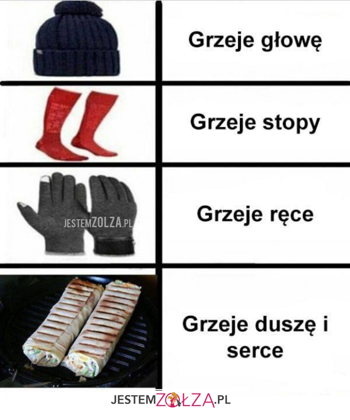 grzeje