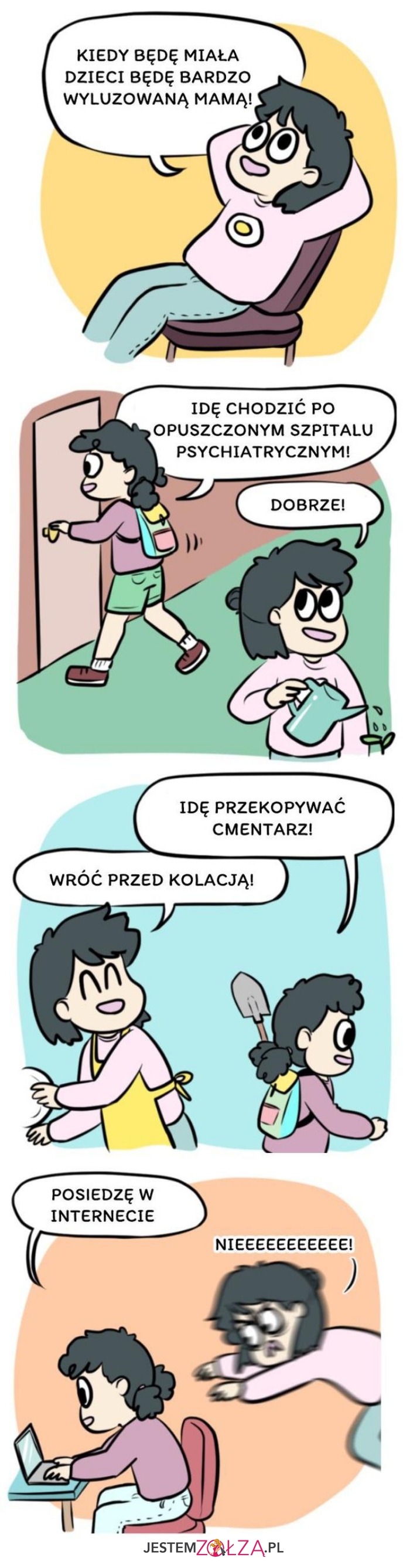 kiedy będę miała