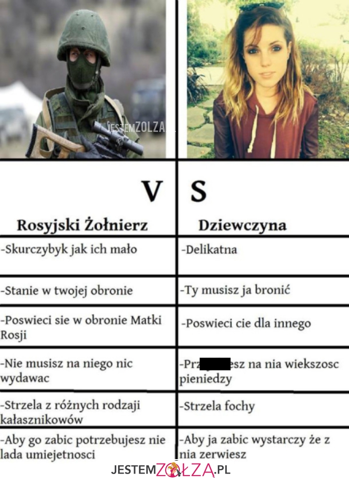 rosyjski żołnierz vs. dziewczyna