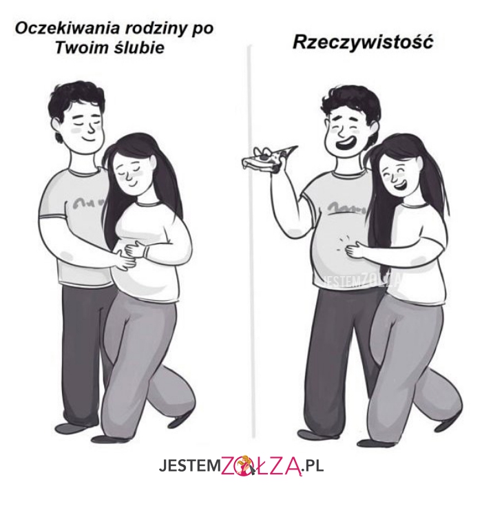 oczekiwania rodziny