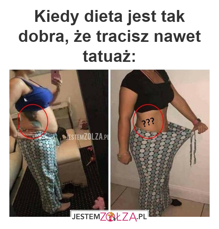 Kiedy dieta jest 
