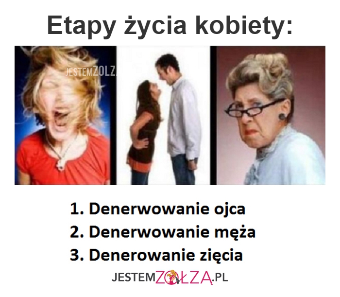 Etapy życia kobiety