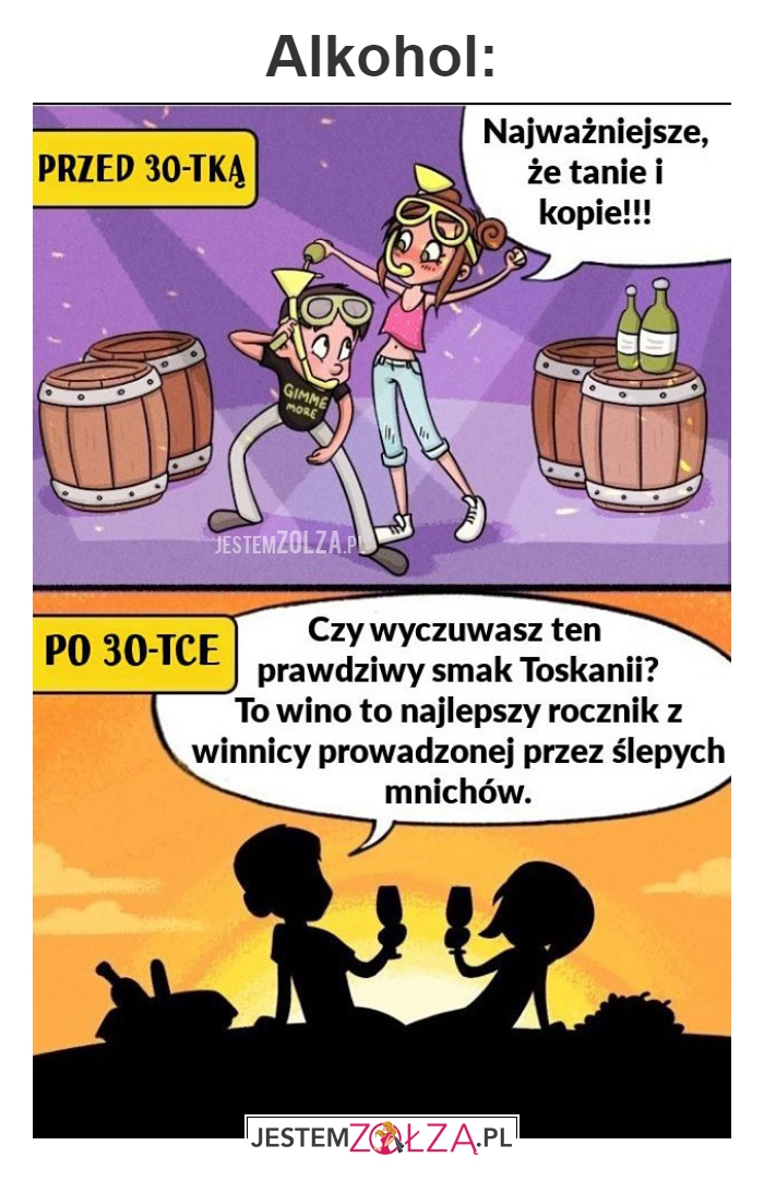 Alkohol