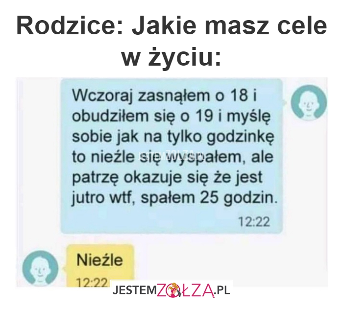 Rodzice: Jakie 