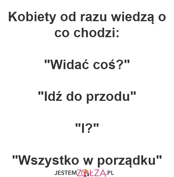 kobiety 