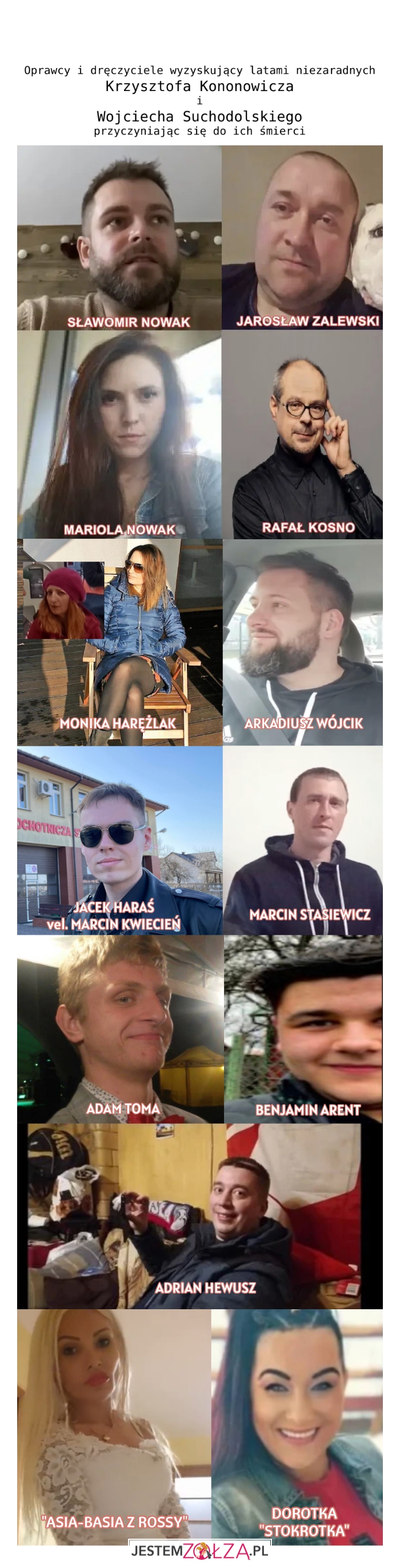 oprawcy